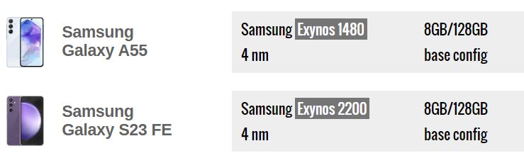 Comparison of Galaxy A55 and S23 FE